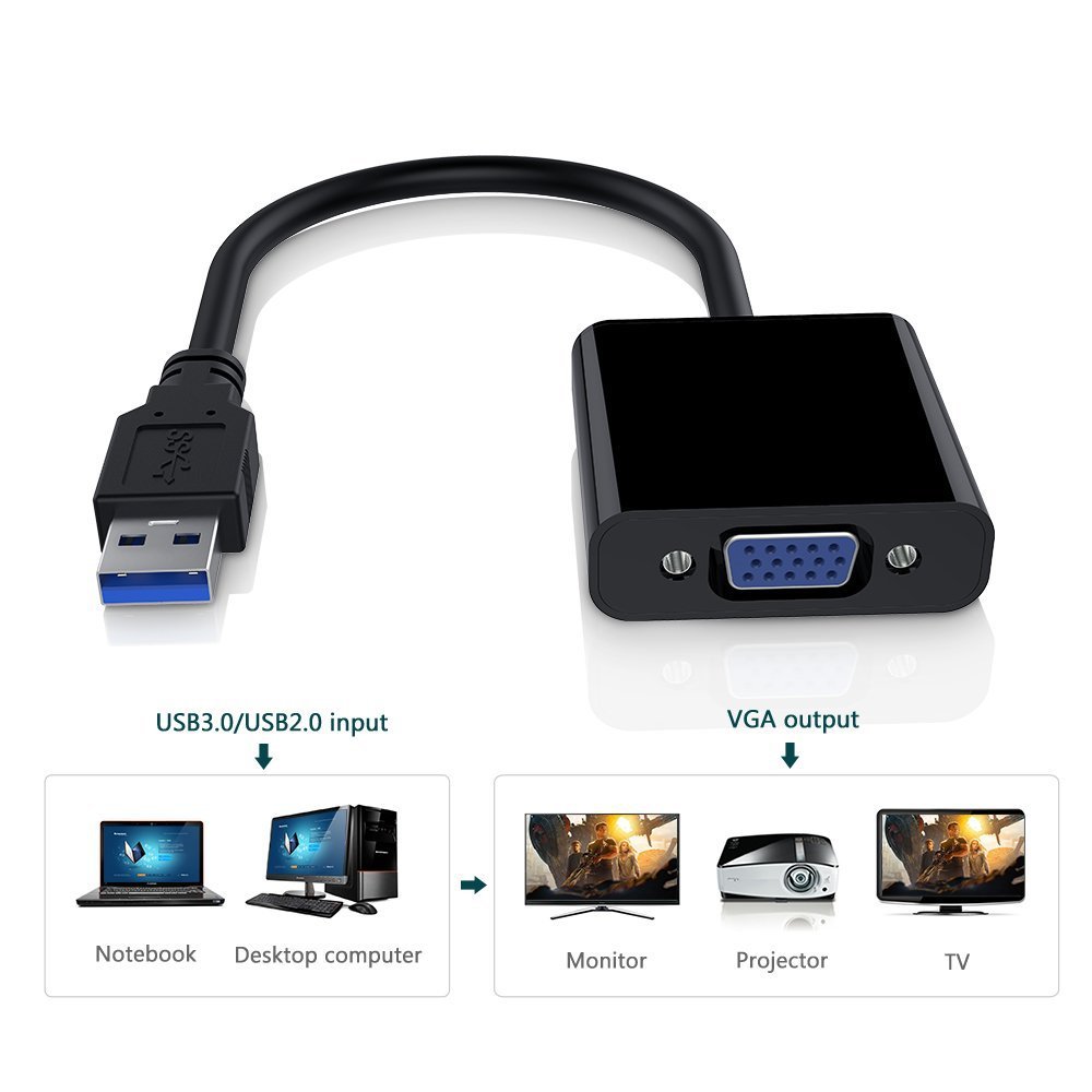 USB 3.0 zu VGA Adapter Multi-D – Tablet Lap Desk Bewertung und Preis