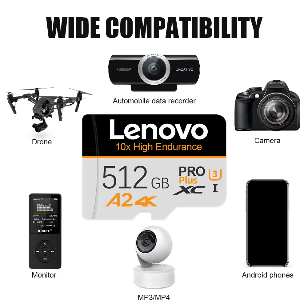Lenovo SD-Karte Hochgeschwindi – Microsd Card Tablet Bewertung und Preis