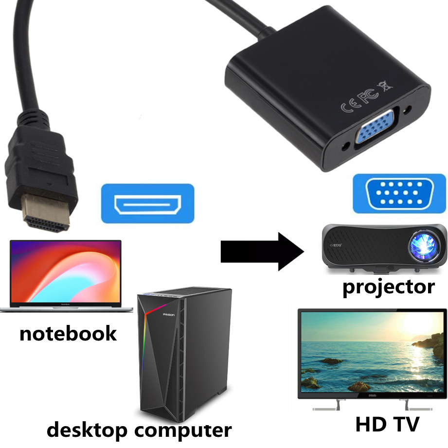 1080P HDMI-kompatibler zu VGA- – Tablet Lap Desk Bewertung und Preis