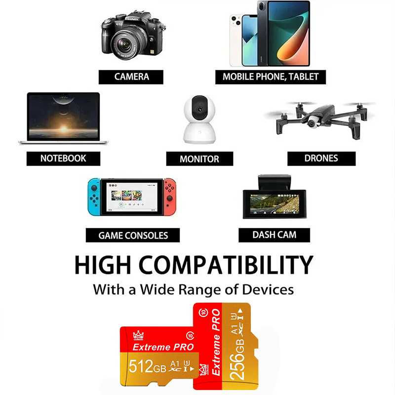 für Telefon, Tablet, Kamera, H – Microsd Card Tablet Bewertung und Preis