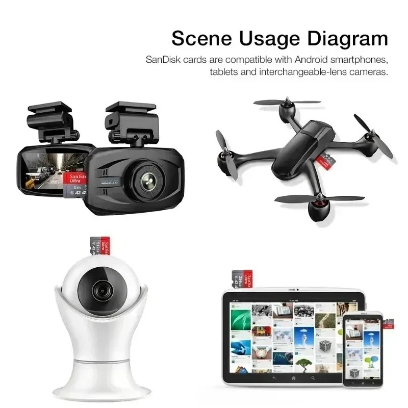 Hochgeschwindigkeits-Micro-TF/ – Microsd Card Tablet Bewertung und Preis