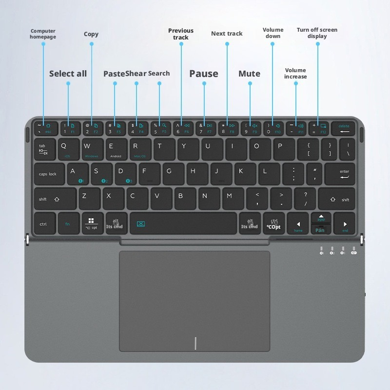 Ibox 11 Tablet Faltbare Tastat – Tablet Keyboard Case Bewertung und Preis