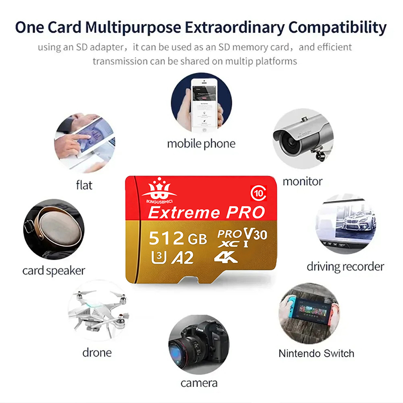Micro SD-Karte ROT Speicherkar – Microsd Card Tablet Bewertung und Preis